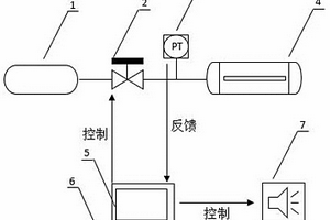 固态储氢容器防真空状态的系统