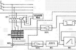 电源MOV防雷器失效故障电流周波监测装置及方法