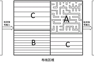 对重要区域加强防护的芯片顶层金属防护层布线方法