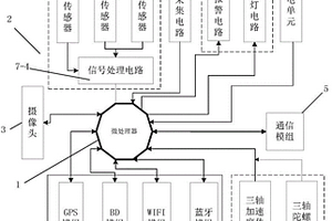 可穿戴型宠物监护报警装置