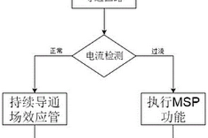 多点式安全关断场效应管的方法