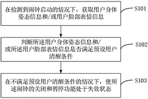 闹钟控制方法、装置及移动终端