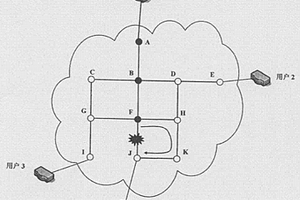 自动交换光网络组播业务组播树的计算方法