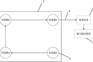 称重系统和方法以及存储介质