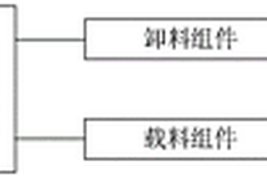 智能电缆存储仓库干燥剂更换方法