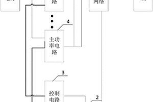 LED驱动器