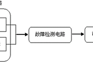 电动汽车电机制动时失效监测装置