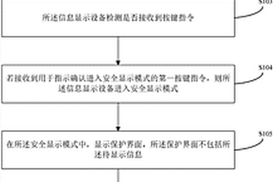 信息显示方法及设备