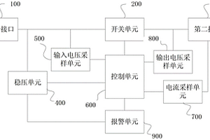 具有过压过流保护的充电器及其保护方法