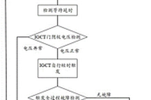 MMC子模块的故障保护方法及系统