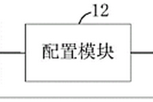 在无线接收设备中实现自动对频的装置和方法