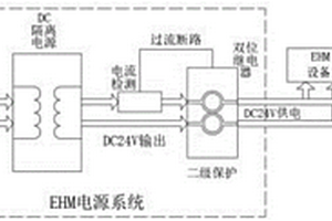 轨道交通设备健康管理独立供电装置