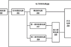 基于电子镇流器控制电子控制电路的装置及照明灯具