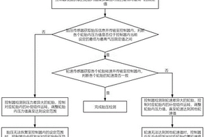 胎压信息采集设备及其运行系统