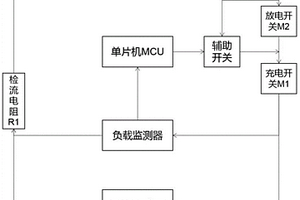 电池短路保护电路