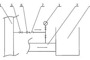 防止分馏塔油气入口管线压力表测压失效的装置