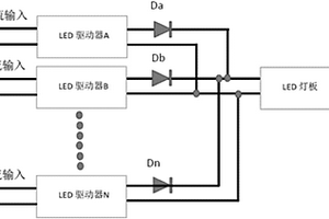 LED恒流驱动器冗余切换装置