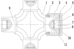 智能新型免维护型十字轴万向节