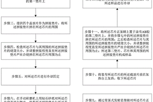 超小样品背面抛光处理的方法