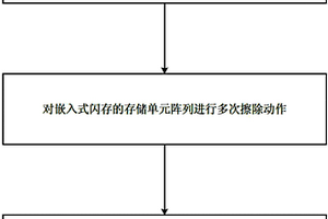 嵌入式闪存的失效测试方法