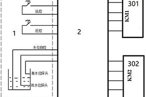 智能磁力启动器综合保护装置