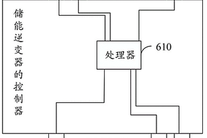 储能逆变器及其控制器