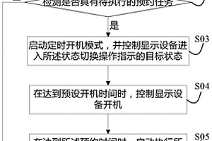 预约任务执行方法及显示设备