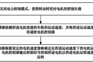 电机控制方法及系统、电动车