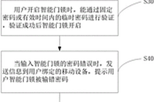 智能门锁开锁方法及系统