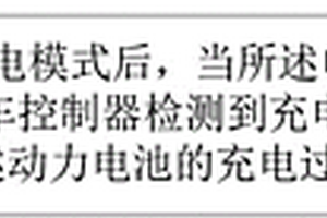 用于电动汽车的动力电池冗余充电保护方法及系统