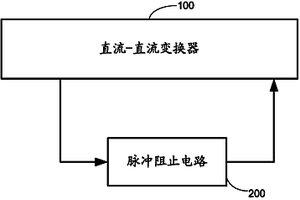 直流-直流变换器的预偏置开机电路及控制方法