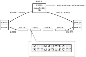 客船LED低位照明灯具及控制方法