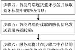 基于服务端校验的蓝牙标签及其防伪方法