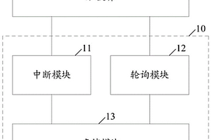 数据获取装置及移动终端