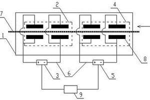 带钢生产过程中电解清洗槽的电极板极性切换控制方法