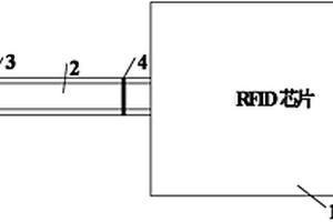 射频识别可靠性监控系统、机械装置和安全螺栓