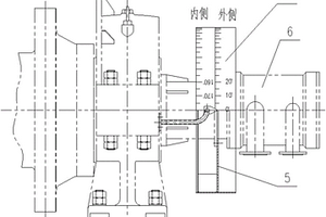 冶炼炉倾动指示装置