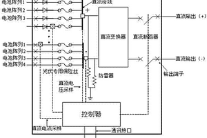 新型光伏汇流箱