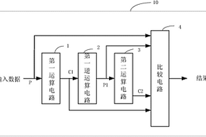 加密模块