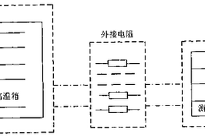 在高温恒定电场中与时间有关的介质击穿试验方法