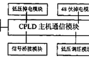 多功能故障注入机