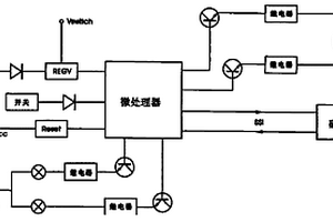 停车信号装置智能控制系统及其控制装置