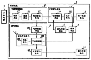 照明装置