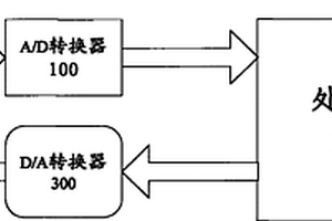 氧传感器信号模拟器