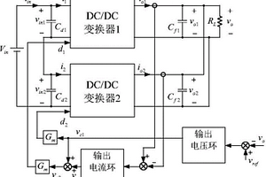 输入串联输出并联的DC/DC变换器的电流差控制方法