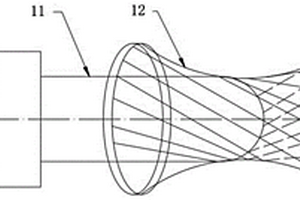 线簧孔式电连接器可靠性模型的构建方法、应用和构建系统