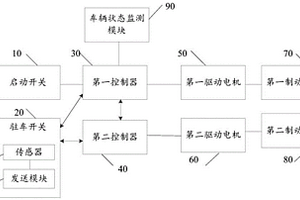 电子驻车制动系统和汽车