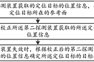 目标定位方法、可移动平台、存储介质