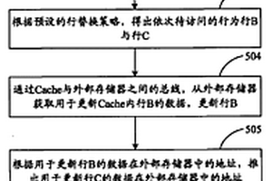 数据更新处理方法及计算机