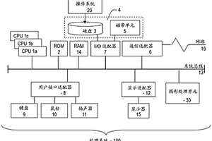 基于远程监测数据和服务数据分析的维护调度